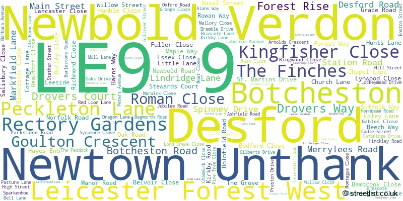 A word cloud for the LE9 9 postcode